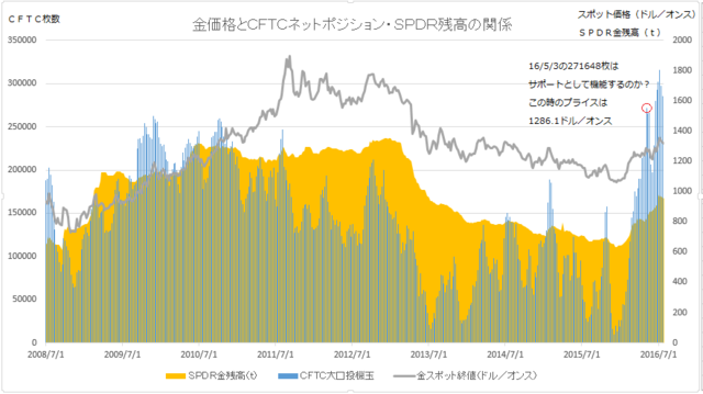 16年7月30日の記事2.png
