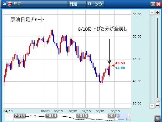 16年8月12日の記事用.png