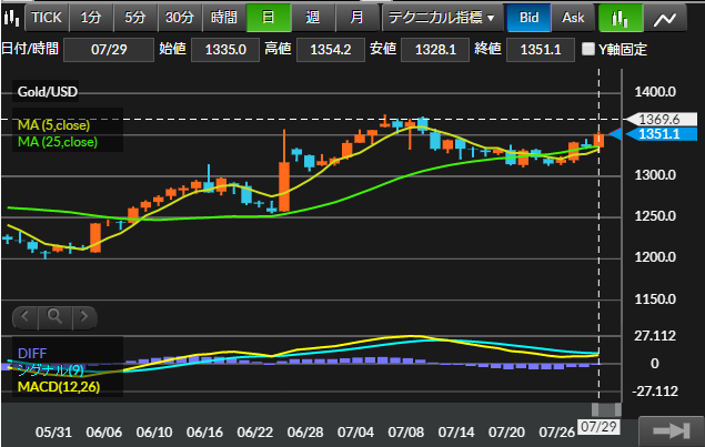 16年8月1日用.png