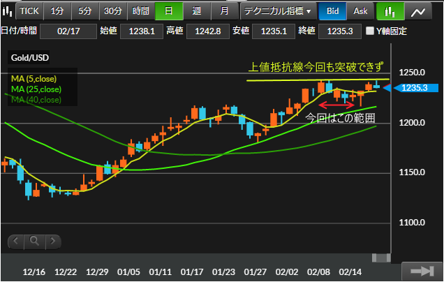 17年2月18日の記事用1.png
