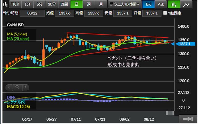8月22日の記事用①.png