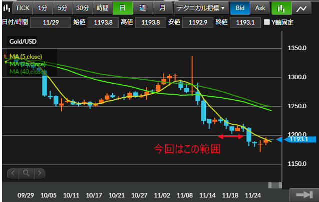 16年11月29日の記事用1.png