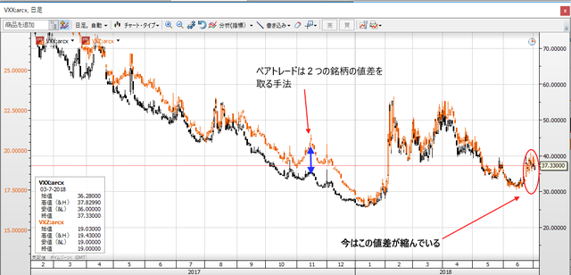 18年7月4日の記事用.png